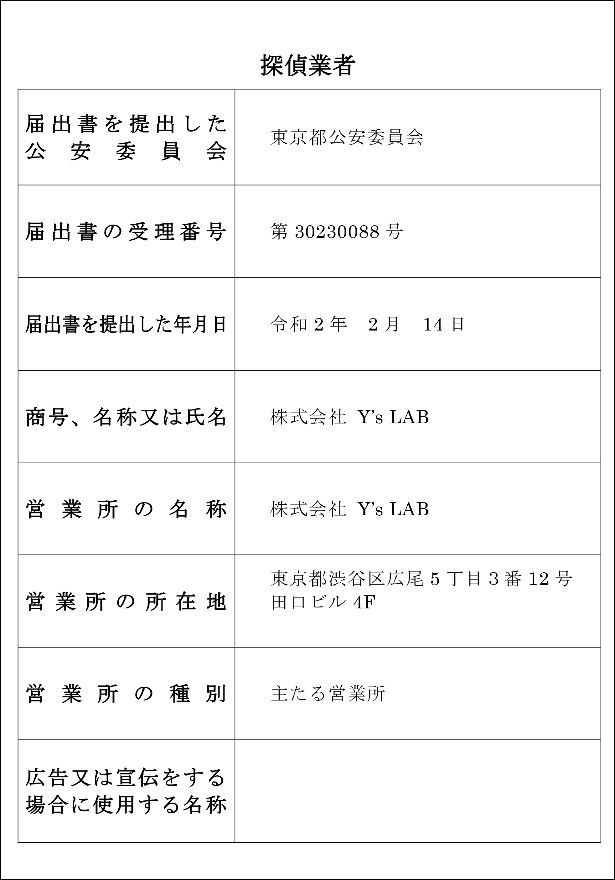 探偵業届出証明書（東京都公安委員会届出 第30230088号）